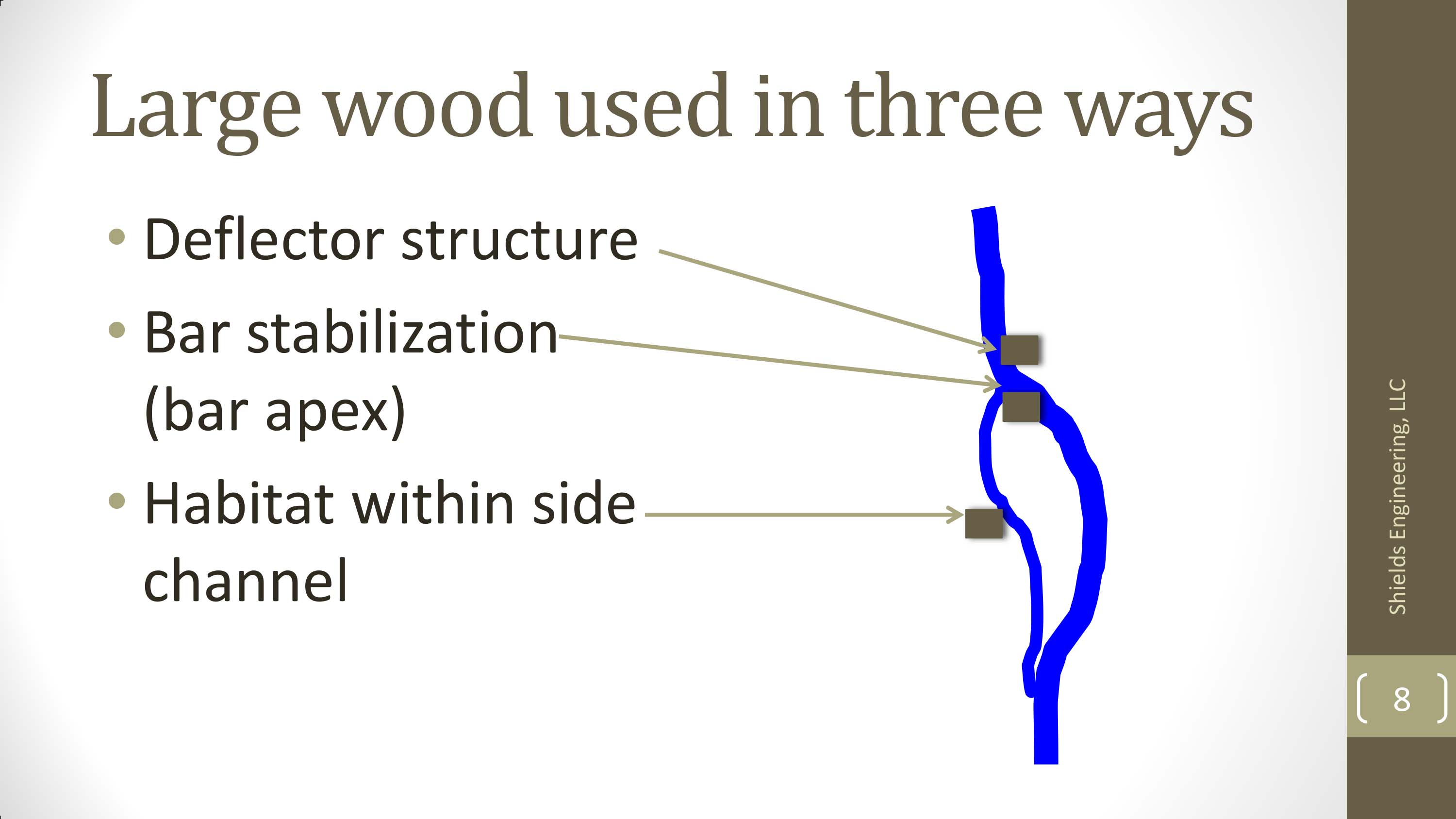 Case study 2—Trinity River, California para el Planeamiento y diseño para la rehabilitación de ríos usando grandes restos de madera