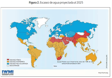  Escasez de agua proyectada al 2025