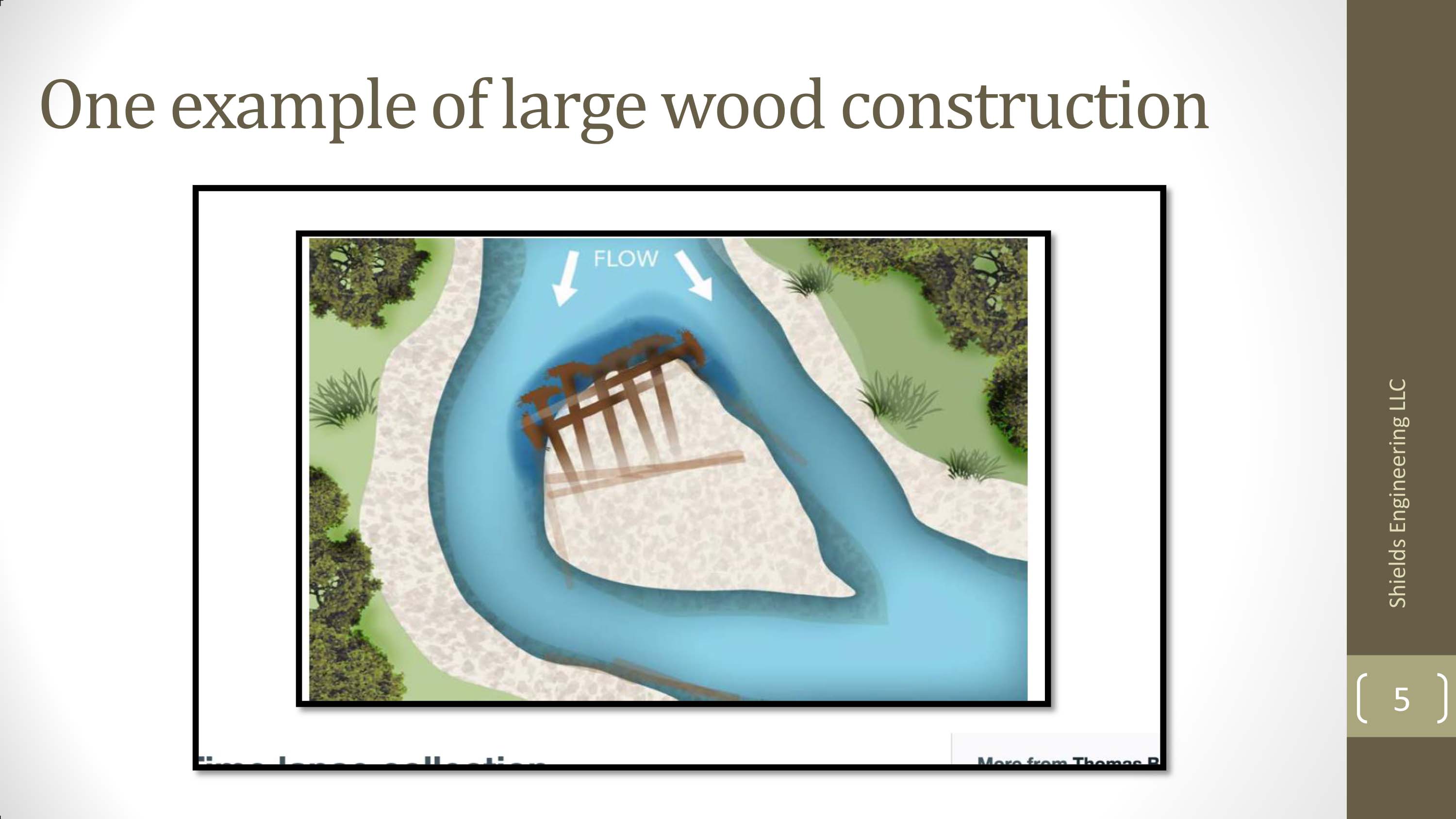 Introducción Planeamiento y diseño para la rehabilitación de ríos usando grandes restos de madera  